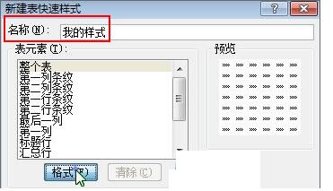 Excel制作平均數(shù)/標(biāo)準(zhǔn)差柱形圖的方法