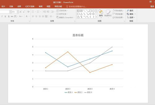PPT中圖表中添加文本說明具體操作步驟