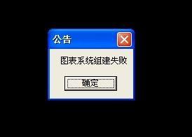 win7系統(tǒng)中出現(xiàn)dnf啟動不了具體處理步驟