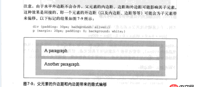 html - css權(quán)威指南的一處疑問(與盒子模型有關(guān))