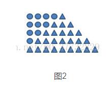 使用java打印心型、圓形圖案的實現(xiàn)代碼