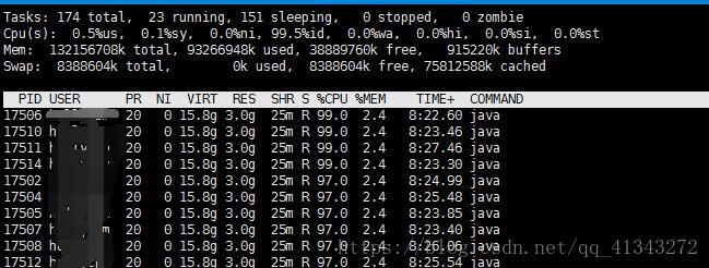 解決java web應用線上系統偶發宕機的情況