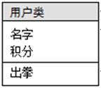 Java實現(xiàn)人機猜拳游戲