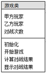 Java實現(xiàn)人機猜拳游戲
