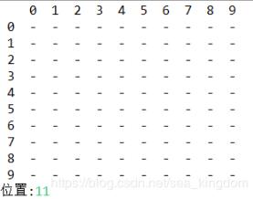 java實現簡易五子棋游戲