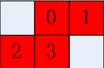 Java實(shí)現(xiàn)簡易俄羅斯方塊