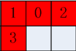 Java實(shí)現(xiàn)簡易俄羅斯方塊