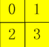 Java實(shí)現(xiàn)簡易俄羅斯方塊
