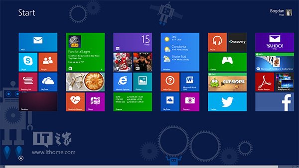Win8.1和IE11依然存在字體模糊問題,你還會繼續(xù)用嗎?