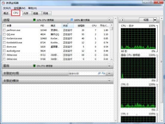 win7系統(tǒng)查看資源的操作步驟
