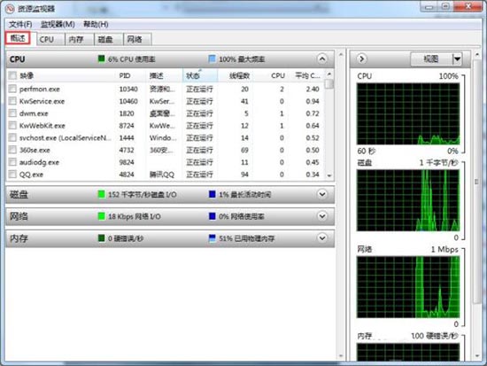 win7系統(tǒng)查看資源的操作步驟