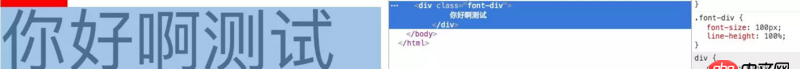 css - html根字體設(shè)置成很大的值后， 包裹了行內(nèi)元素的div莫名變高是什么原因