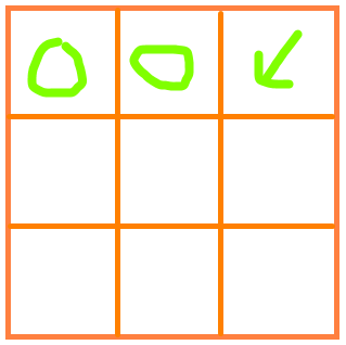 Java實(shí)現(xiàn)簡單井字棋小游戲代碼實(shí)例