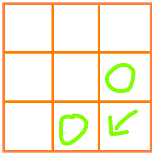 Java實(shí)現(xiàn)簡單井字棋小游戲代碼實(shí)例