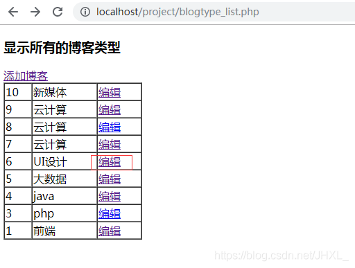 一篇文章弄懂PHP和HTML的嵌套寫(xiě)法