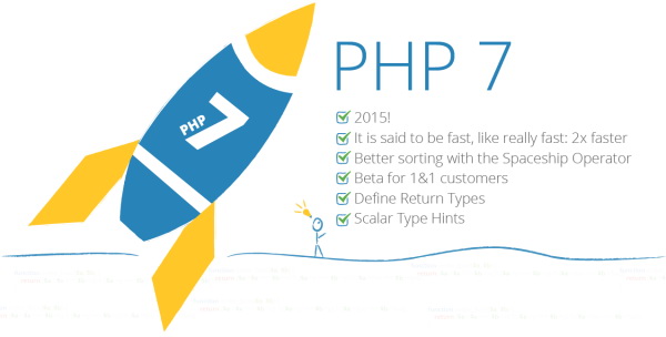 PHP 7 來了，PHP 6 去哪兒了？