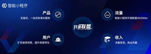 左手流量右手場景百度智能小程序為開發者另辟蹊徑！