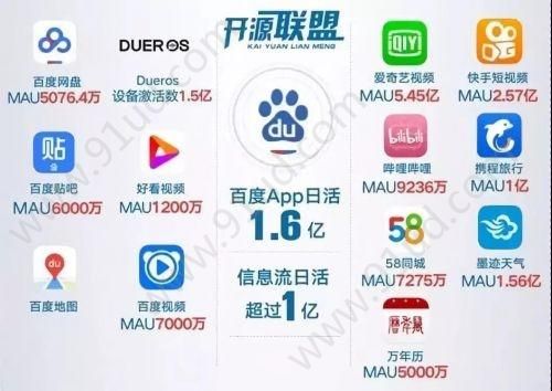 競(jìng)爭(zhēng)扶持與流量微信小程序平臺(tái)可能并非開發(fā)者最佳選擇！