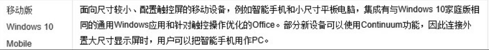 win10版本界面區(qū)別介紹