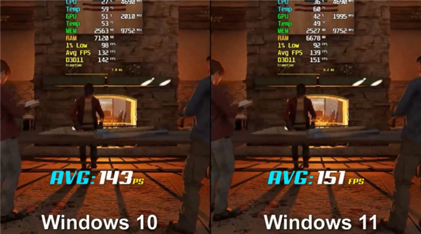 win11玩游戲與win10對(duì)比詳情