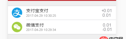 javascript - vue.js 中2個v-if 怎么處理？