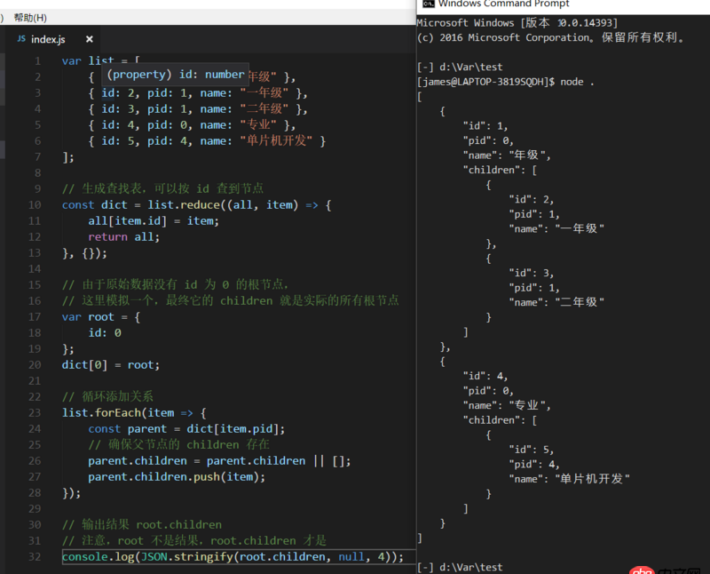 javascript - js寫一個遞歸把數(shù)據(jù)結(jié)構(gòu)重組成另外的結(jié)構(gòu)