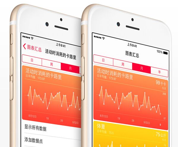 10個(gè) iOS 用戶暫可以嘲笑 Android 的特點(diǎn)