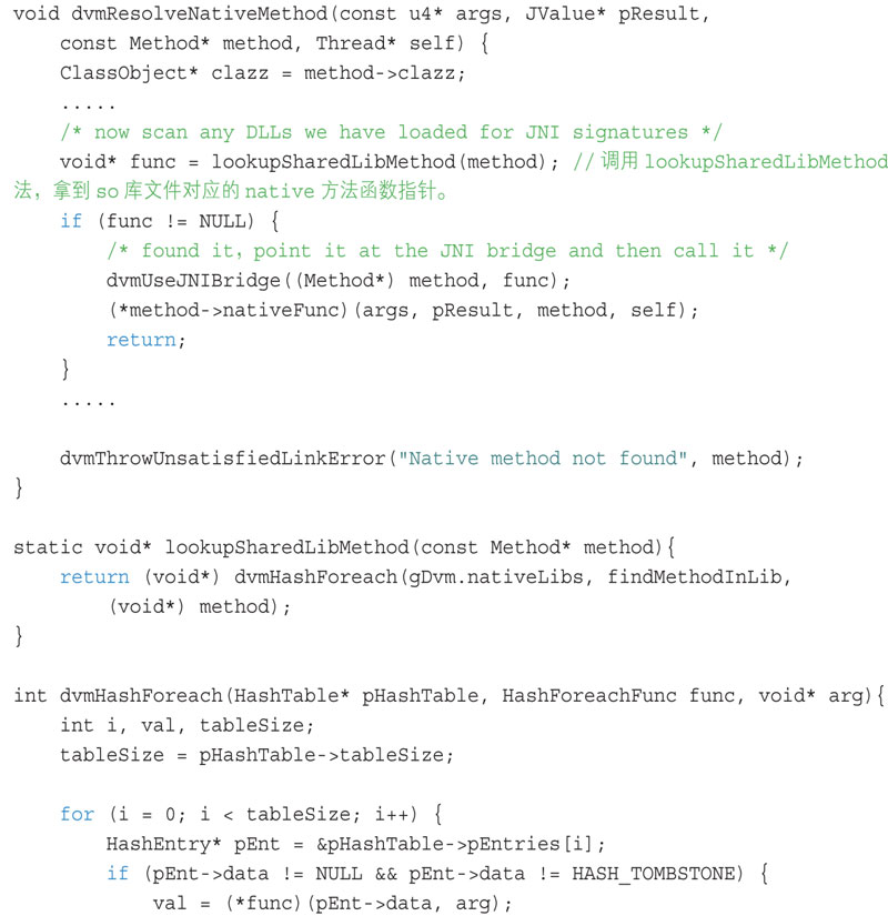 深入理解Android熱修復(fù)技術(shù)原理之so庫(kù)熱修復(fù)技術(shù)