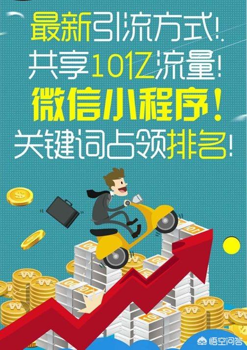 微信小程序紅利點(diǎn)是什么?微信小程序紅利點(diǎn)介紹！