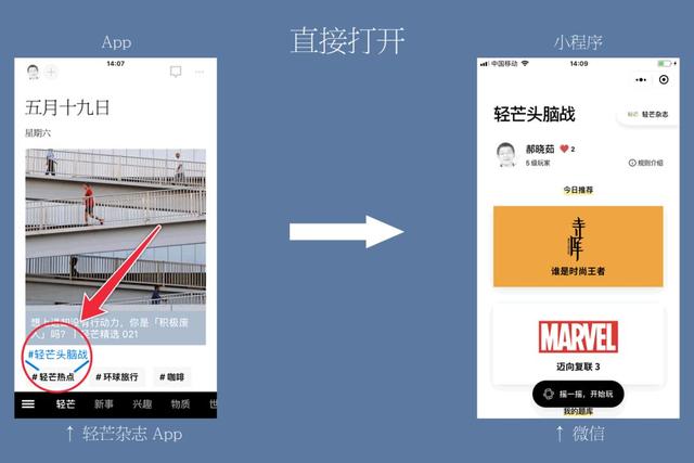 手機APP可以直接打開微信小程序嗎？手機APP是否可以直接打開微信小程序？