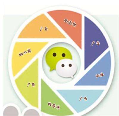 什么是微信朋友圈本地推廣?微信朋友圈本地推廣介紹！