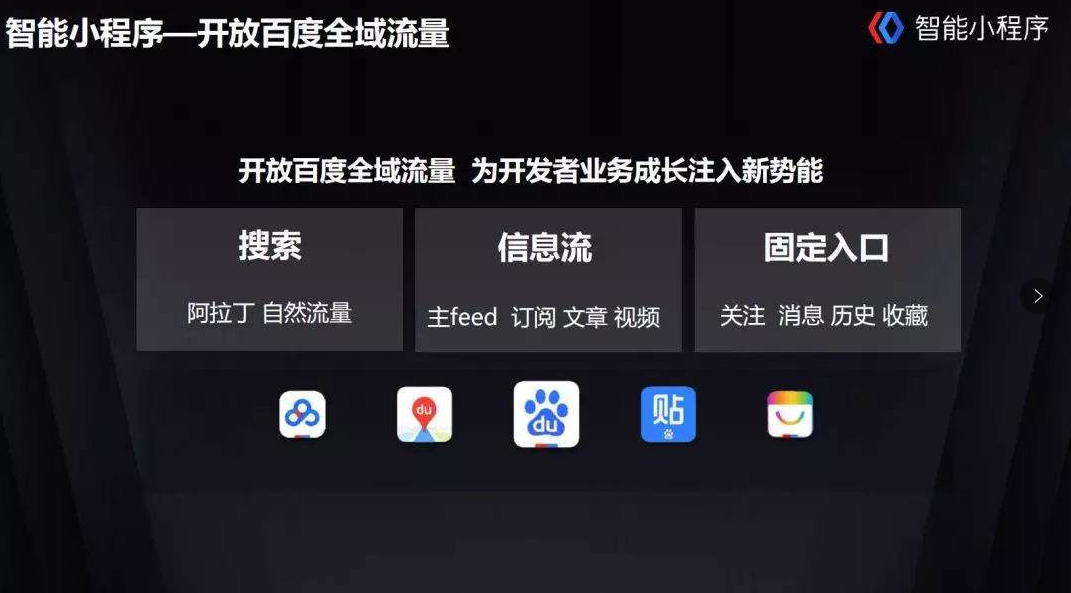 百度智能小游戲來臨小游戲風蓄勢待發(fā)！