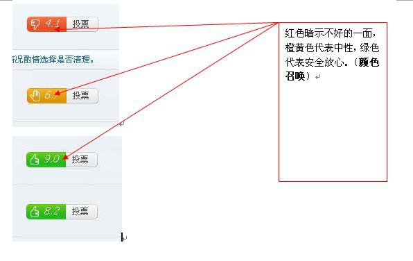 360安全衛(wèi)士、QQ電腦管家、金山衛(wèi)士哪一款安全軟件最好用？為什么？