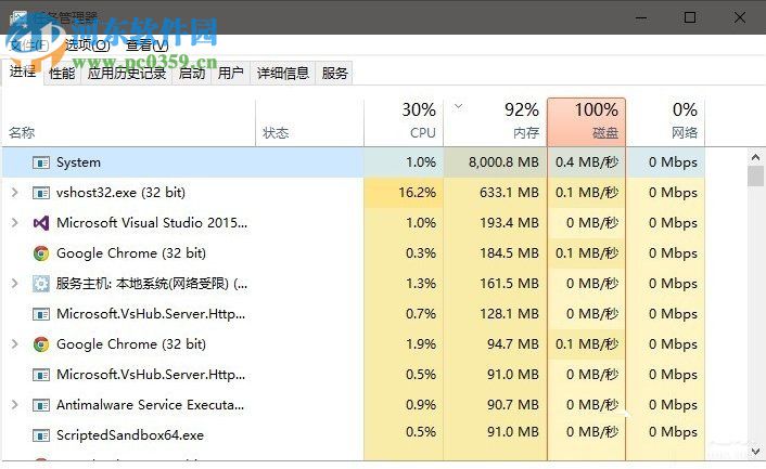 system占用內(nèi)存高怎么辦？Win10系統(tǒng)system占用內(nèi)存高的解決方法