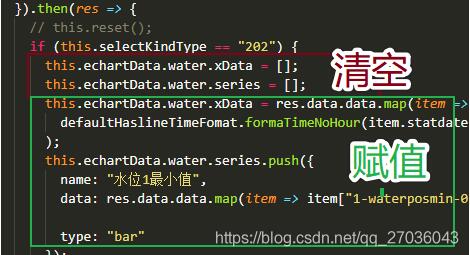 在vue中實(shí)現(xiàn)清除echarts上次保留的數(shù)據(jù)(親測有效)
