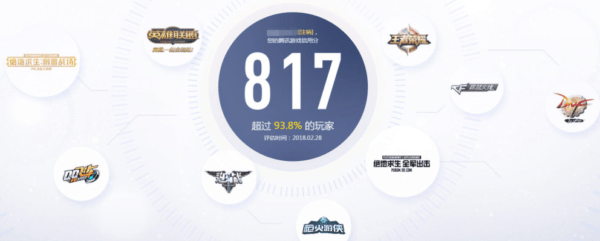 騰訊游戲信用星級(jí)怎么查詢 騰訊游戲信用星級(jí)查詢教程