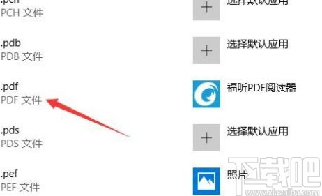 win10系統(tǒng)設置PDF文件默認打開應用的方法