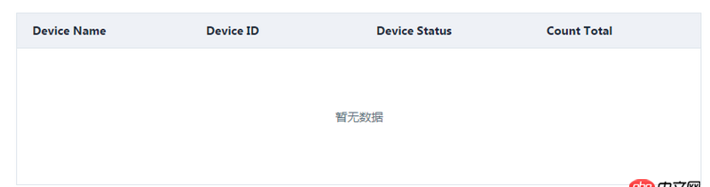 javascript - 關(guān)于element ui表格動(dòng)態(tài)加載數(shù)據(jù)問(wèn)題