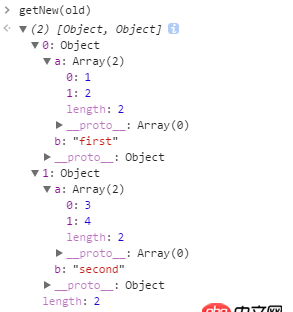 javascript - 如何合并數組里某個key值一樣的對象，合并后把不相同的值放到一個數組