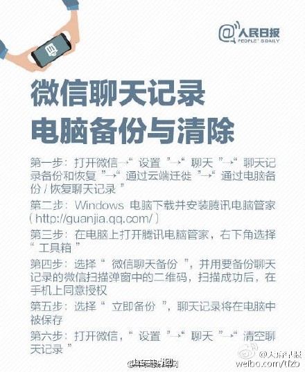 刪好友清內存？微信正確清內存的方法