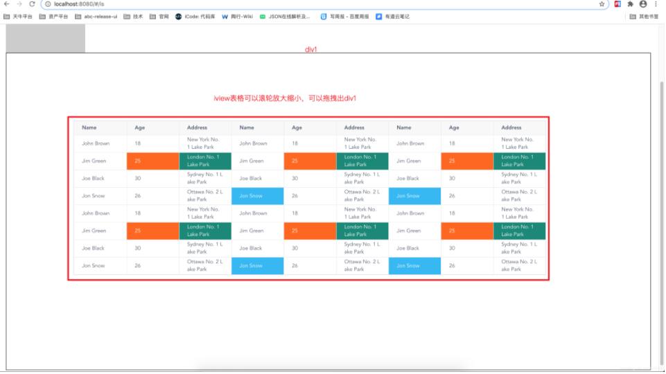 Vue實現(xiàn)div滾輪放大縮小