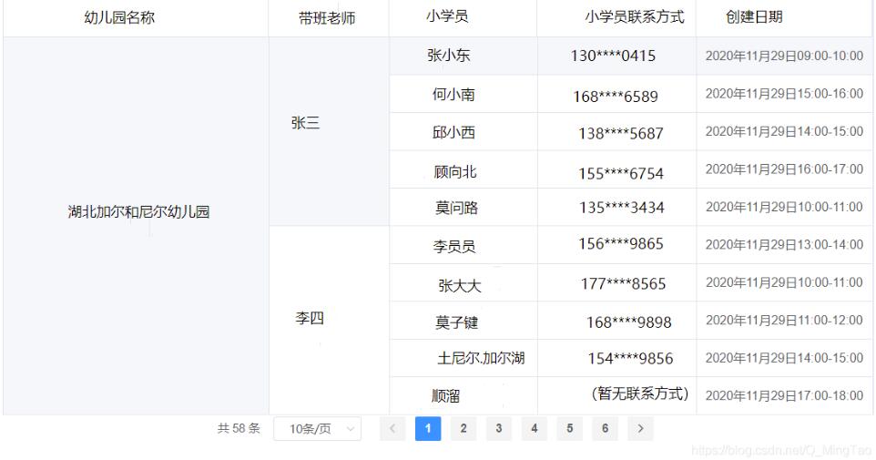 Vue Elenent實(shí)現(xiàn)表格相同數(shù)據(jù)列合并
