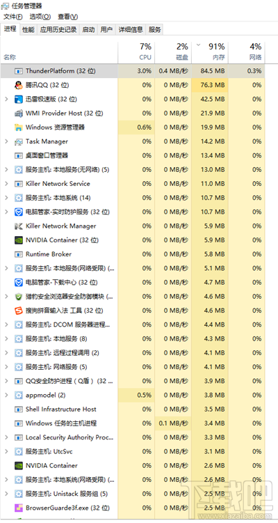 win10電腦為什么占用這么高內存？產(chǎn)生的原因與解決方法