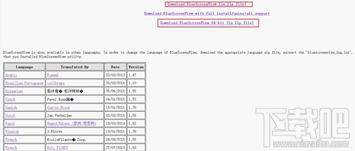 Win7系統(tǒng)出現(xiàn)BlueScreenViewl藍(lán)屏問(wèn)題怎么辦