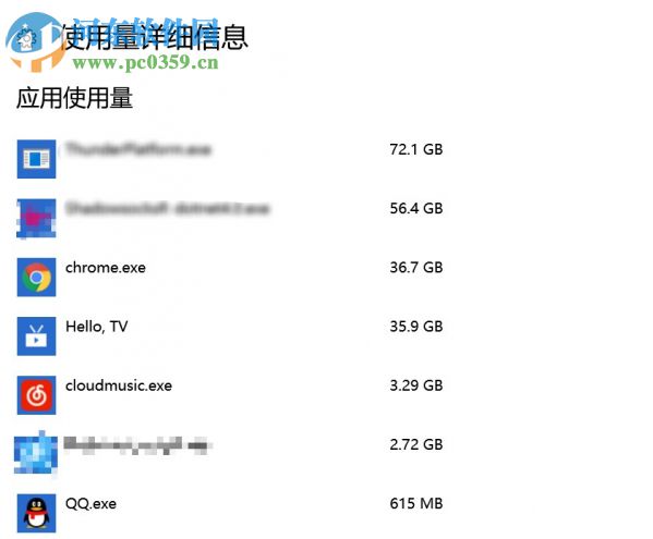 Win10數據使用量怎么查看和重置？重置Win10數據使用量的方法