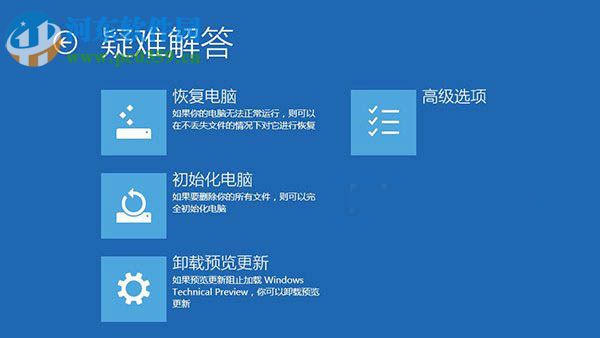 Win10系統無法啟動怎么辦？Win10系統無法啟動的解決方法