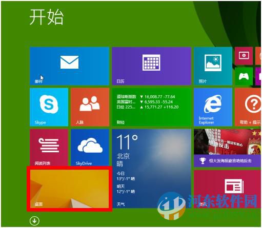 如何讓win8.1系統啟動后顯示桌面圖標？win8.1開機進入桌面的方法
