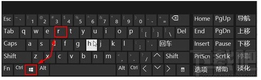 Win10運(yùn)行在哪里？Win10運(yùn)行快捷鍵介紹