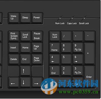 造成win7系統(tǒng)鍵盤(pán)無(wú)法輸入文字的原因與解決方法