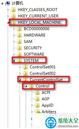 win7系統開機提示“checking file system on c”怎么辦？